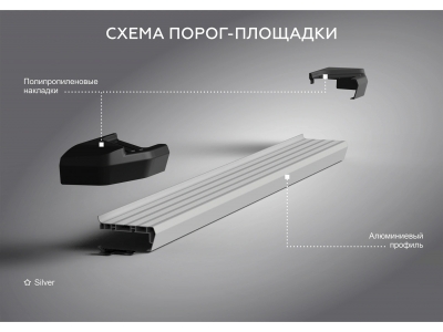 Порог-площадка "Silver" F180AL + комплект крепежа для Changan CS35 Plus 2022-н.в.