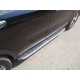 Пороги алюминиевые ТСС с накладкой серебристые для Kia Sorento Prime 2015-2017