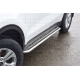 Защита порогов с алюм. площадкой d=51 мм (НПС) для Kia Sportage 2016-2022