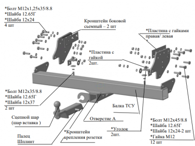 Фаркоп для Mitsubishi L200 2015-2023 (кроме Long) съемное крепление шара под американский квадрат