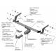 Фаркоп для Renault Duster 2011-2015, 2015-2021, 2021-2022, Nissan Terrano 2014-2022 съемное крепление шара под американский квадрат