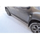Защита порогов прямая d=63 мм (НПС) для Renault Duster 2021-2022