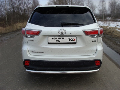 Рамка номерного знака Toyota Highlander (комплект)