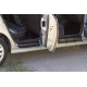 Накладки на пороги Русская Артель комплект для Volkswagen Polo 5 2009-2015