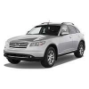 Защита картера Infiniti FX37 2009-2014