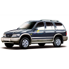 Kia Sportage 1994-2006