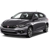 Фаркопы для Fiat Tipo