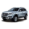 Багажники на крышу Haval H8