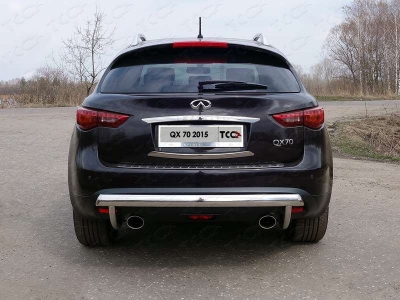 Рамка номерного знака для QX 70 для