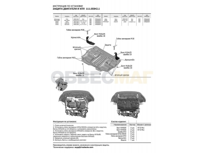 Защита картера и КПП Автоброня сталь 2 мм для Volkswagen/Skoda/Seat/Audi 2006-2021
