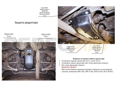 Защита днища АБС-Дизайн 5 частей композит 10 мм для Mercedes-Benz ML350 W166 2011-2015