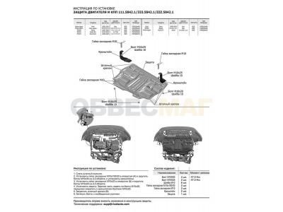 Защита картера и КПП Rival для 1,2/1,4/1,6 алюминий 4 мм для Skoda Fabia/Rapid/Roomster/Volkswagen Polo/Seat Ibiz 2006-2020