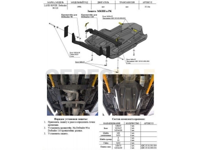 Защита КПП АБС-Дизайн композит 10 мм для Land Rover Defender 90/110 1998-2016