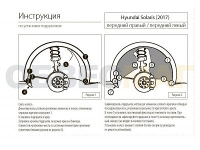 Подкрылок Rival передний левый для Hyundai Solaris 2017-2020
