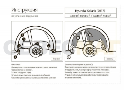 Подкрылок Rival задний левый для Hyundai Solaris 2017-2020