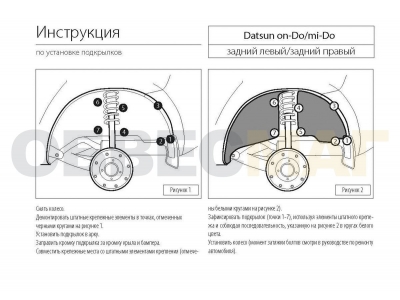 Подкрылок Rival задний правый для Datsun on-DO/mi-DO 2014-2021