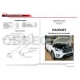 Упоры капота Автоупор 2 штуки для Hyundai Creta 2016-2021