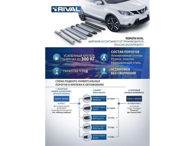 Пороги алюминиевые Rival BMW-Style овальные для Chevrolet Niva