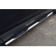 Пороги труба с накладками 76 мм вариант 2 РусСталь для Ford Kuga 2013-2016
