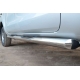 Пороги труба с накладками 76 мм вариант 1 РусСталь для Ford Ranger 2012-2015