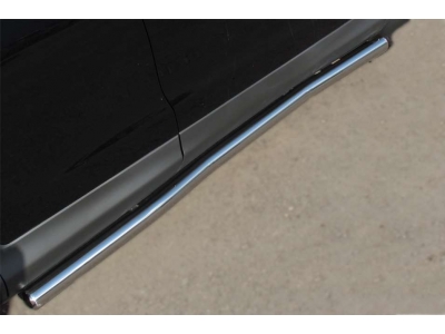 Пороги труба 63 мм вариант 3 РусСталь для Honda CR-V 2012-2015