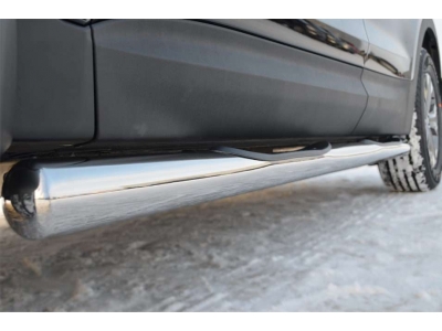 Пороги труба с накладками 76 мм вариант 3 РусСталь для Hyundai Santa Fe 2012-2015