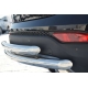 Защита заднего бампера двойная 63-63 мм дуга РусСталь для Hyundai Santa Fe 2012-2015