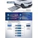 Пороги алюминиевые Rival BMW-Style овалы для Nissan Qashqai/X-Trail/Renault Koleos 2015-2021