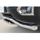 Защита передняя двойная с зубами 63-42 мм РусСталь для Nissan Patrol 2014-2021