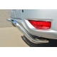Защита заднего бампера 42 мм волна РусСталь для Nissan Terrano 2014-2021