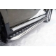Пороги с площадкой алюминиевый лист 42 мм вариант 1 РусСталь для Renault Duster 2015-2021