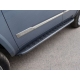 Пороги алюминиевые ТСС с накладкой чёрные для Cadillac Escalade 2015-2021