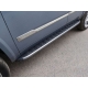Пороги алюминиевые ТСС с накладкой серые для Cadillac Escalade 2015-2021