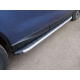 Пороги алюминиевые ТСС с накладкой для Subaru Forester 2016-2018