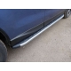 Пороги алюминиевые ТСС с накладкой серебристые для Subaru Forester 2016-2018