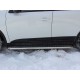 Пороги лист d-53 Технотек для Mitsubishi Outlander 2018-2021