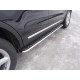 Пороги с площадкой алюминиевый лист 42 мм ТСС для Ford Explorer 2015-2017