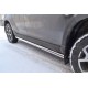 Защита порогов прямая d=63 мм (НПС) для Renault Duster 2021-2022