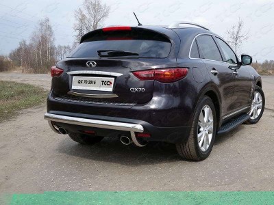 Защита заднего бампера овальная 75х42 мм ТСС для Infiniti QX70 2013-2017