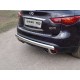 Защита заднего бампера овальная 75х42 мм ТСС для Infiniti QX70 2013-2017