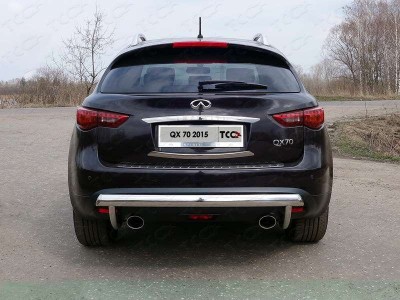 Защита заднего бампера овальная 75х42 мм для Infiniti QX70 № INFQX7015-03
