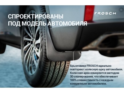 Брызговики передние подходят для CHANGAN CS95 FL 2023 -н.в. 2 шт.(optimum) в пакете / Чанган / Чанган Сиэс 95