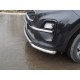 Накладка решетки радиатора 12 мм для Kia Sportage 2019-2021