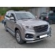 Пороги (обвод штатного порога) d-43 Технотек для Haval H9 2017 – н.в.