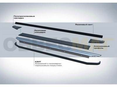 Пороги алюминиевые Rival Black для Haval F7/F7x 2019-2021