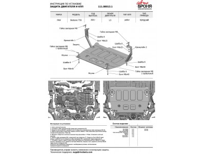 Защита картера + комплект крепежа, АвтоБРОНЯ, Сталь,  V-1.5, робот, 2021-н.в., бензин