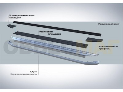 Пороги алюминиевые Rival Premium для Honda CR-V 2007-2012