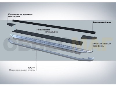 Пороги алюминиевые Rival Premium для Kia Sorento 2012-2020
