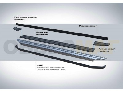 Пороги алюминиевые Rival Black для Ford Kuga 2013-2021