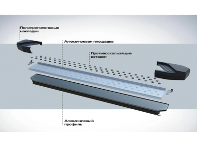 Порог-площадка "BMW-Style" D180AL + комплект крепежа для Exeed TXL 2020-н.в.